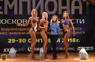 Чемпионат Московской области по бодибилдингу - 2018