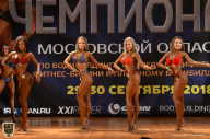 Чемпионат Московской области по бодибилдингу - 2018