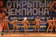 Чемпионат Московской области по бодибилдингу - 2018