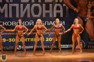 Чемпионат Московской области по бодибилдингу - 2018