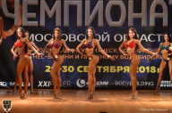 Чемпионат Московской области по бодибилдингу - 2018