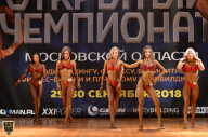 Чемпионат Московской области по бодибилдингу - 2018
