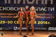 Чемпионат Московской области по бодибилдингу - 2018