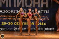 Чемпионат Московской области по бодибилдингу - 2018