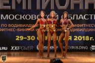 Чемпионат Московской области по бодибилдингу - 2018