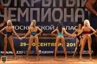 Чемпионат Московской области по бодибилдингу - 2018