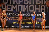 Чемпионат Московской области по бодибилдингу - 2018