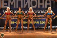 Чемпионат Московской области по бодибилдингу - 2018