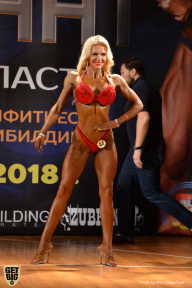 Чемпионат Московской области по бодибилдингу - 2018