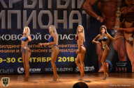 Чемпионат Московской области по бодибилдингу - 2018