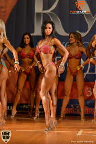 Кубок Московской области по бодибилдингу - 2018
