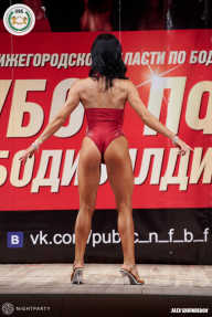 Кубок Приволжского Федерального округа по бодибилдингу - 2018