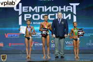 Чемпионат России по бодибилдингу - 2018
