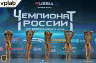 Чемпионат России по бодибилдингу - 2018