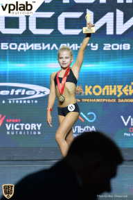 Чемпионат России по бодибилдингу - 2018