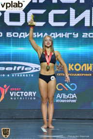 Чемпионат России по бодибилдингу - 2018