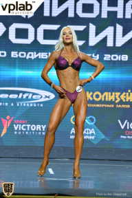 Чемпионат России по бодибилдингу - 2018