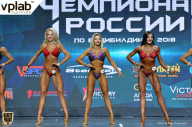 Чемпионат России по бодибилдингу - 2018