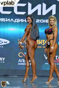 Чемпионат России по бодибилдингу - 2018