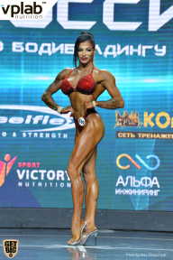 Чемпионат России по бодибилдингу - 2018