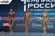 Чемпионат России по бодибилдингу - 2018