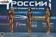 Чемпионат России по бодибилдингу - 2018