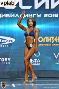 Чемпионат России по бодибилдингу - 2018