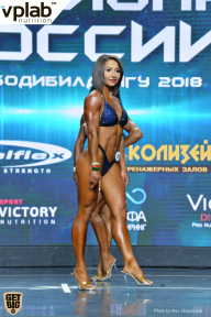 Чемпионат России по бодибилдингу - 2018