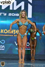 Чемпионат России по бодибилдингу - 2018