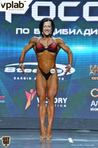 Чемпионат России по бодибилдингу - 2018