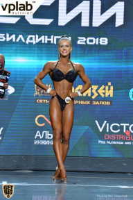Чемпионат России по бодибилдингу - 2018
