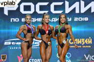 Чемпионат России по бодибилдингу - 2018