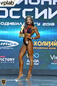 Чемпионат России по бодибилдингу - 2018
