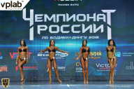 Чемпионат России по бодибилдингу - 2018