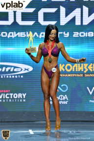 Чемпионат России по бодибилдингу - 2018