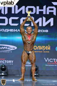 Чемпионат России по бодибилдингу - 2018