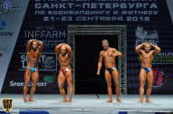 Чемпионат Санкт-Петербурга по бодибилдингу - 2018