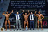 Чемпионат Санкт-Петербурга по бодибилдингу - 2018