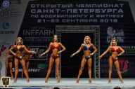 Чемпионат Санкт-Петербурга по бодибилдингу - 2018