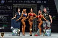Чемпионат Санкт-Петербурга по бодибилдингу - 2018