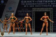 Чемпионат Санкт-Петербурга по бодибилдингу - 2018