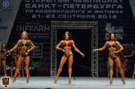 Чемпионат Санкт-Петербурга по бодибилдингу - 2018