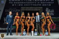 Чемпионат Санкт-Петербурга по бодибилдингу - 2018
