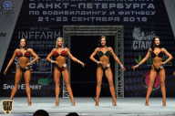 Чемпионат Санкт-Петербурга по бодибилдингу - 2018