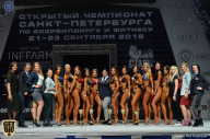 Чемпионат Санкт-Петербурга по бодибилдингу - 2018