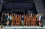 Чемпионат Санкт-Петербурга по бодибилдингу - 2018