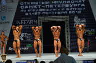 Чемпионат Санкт-Петербурга по бодибилдингу - 2018