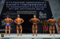 Чемпионат Санкт-Петербурга по бодибилдингу - 2018