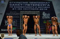 Чемпионат Санкт-Петербурга по бодибилдингу - 2018