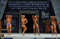Чемпионат Санкт-Петербурга по бодибилдингу - 2018